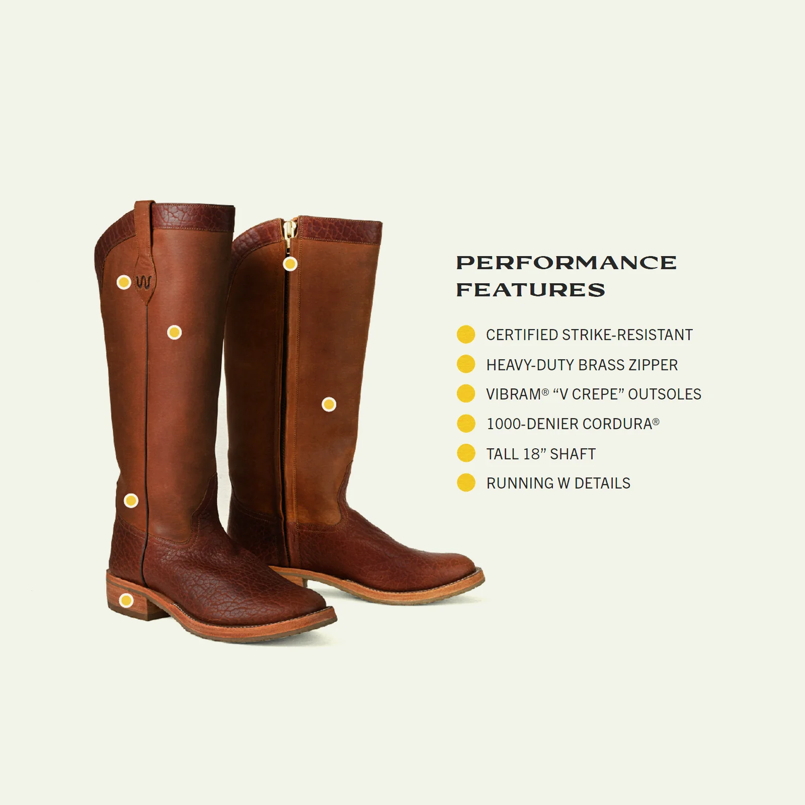 Men's Saltillo Snake Boot - Image 6